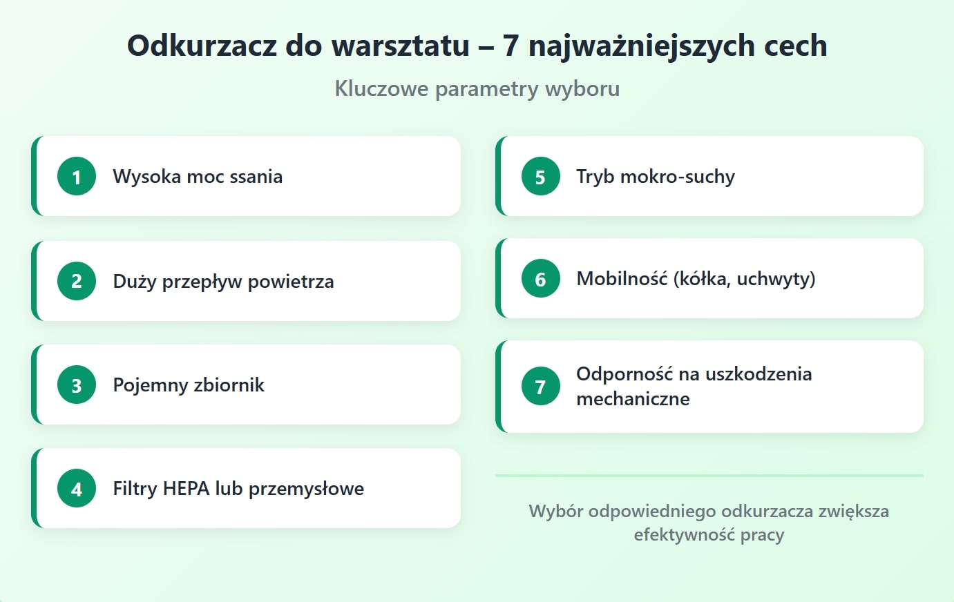 Odkurzacz do warsztatu - 7 najważniejszych cech