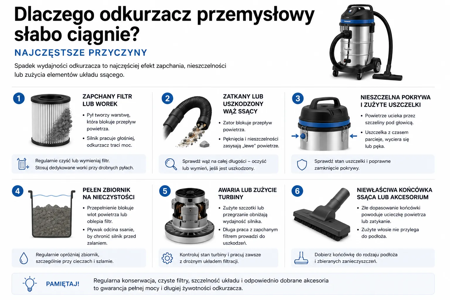 Dlaczego odkurzacz przemysłowy słabo ciągnie?