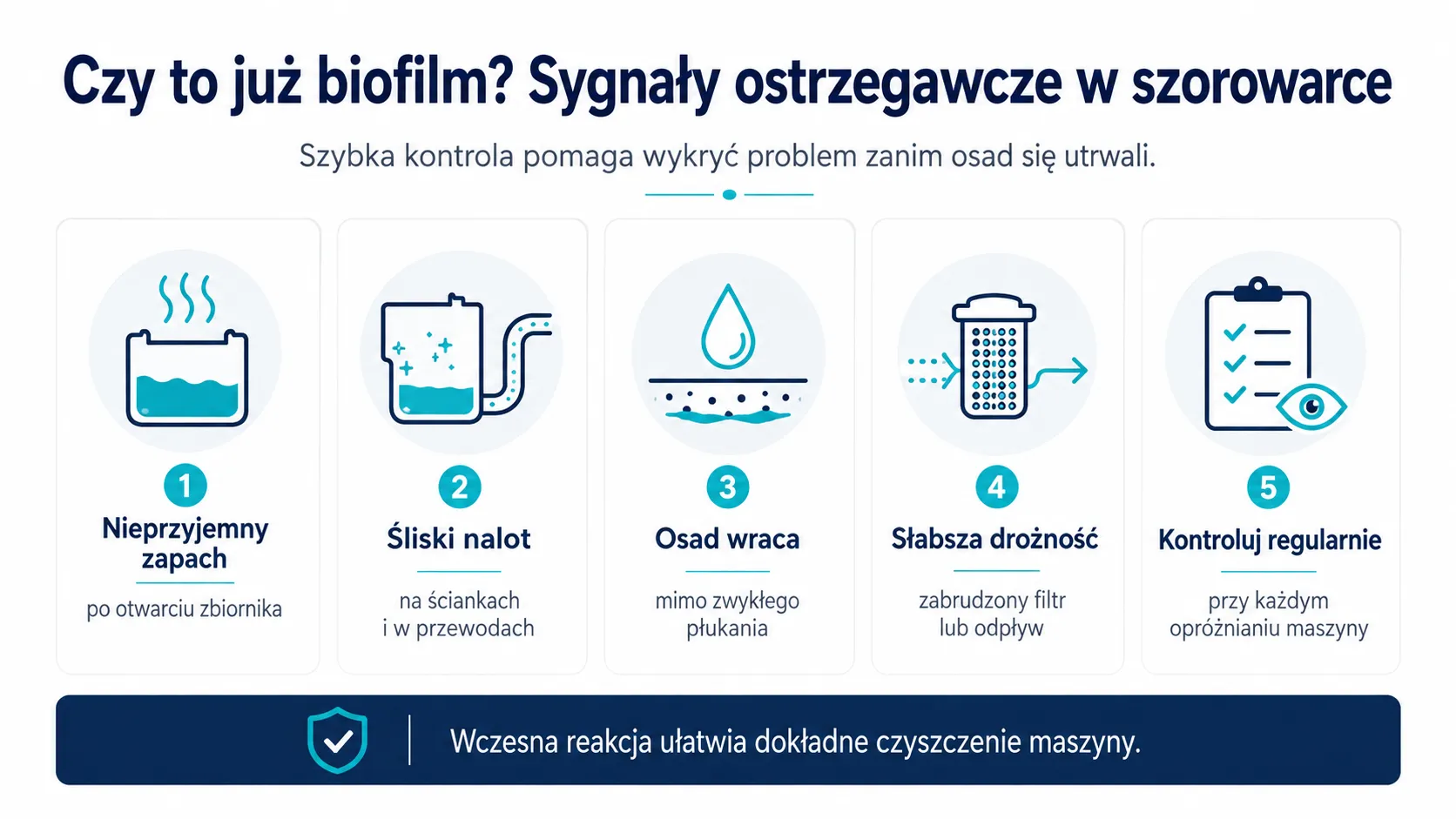 Czy to już biofilm? Sygnały ostrzegawcze w szorowarce